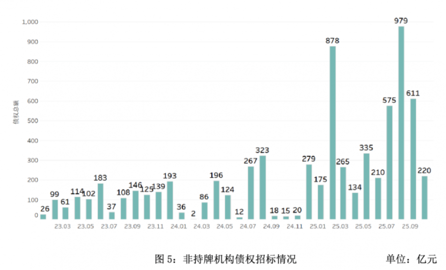 17647263126362596eJz.png image.png