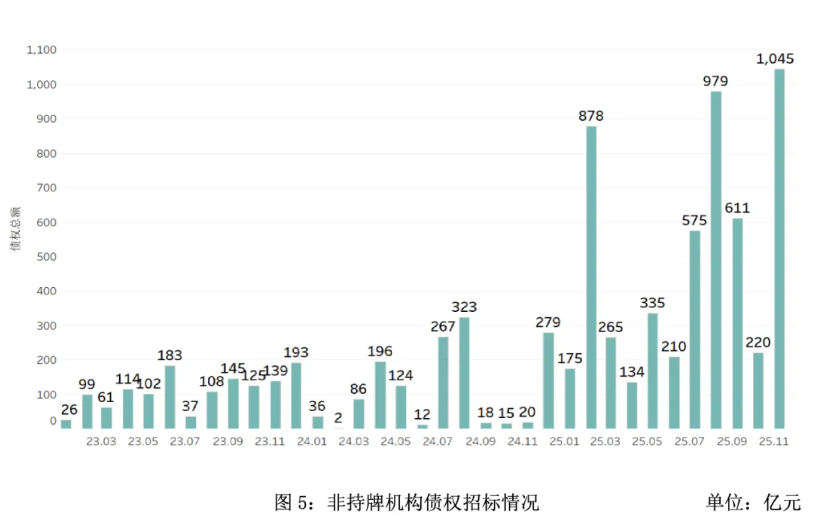 17659410287436269XAa.png image.png